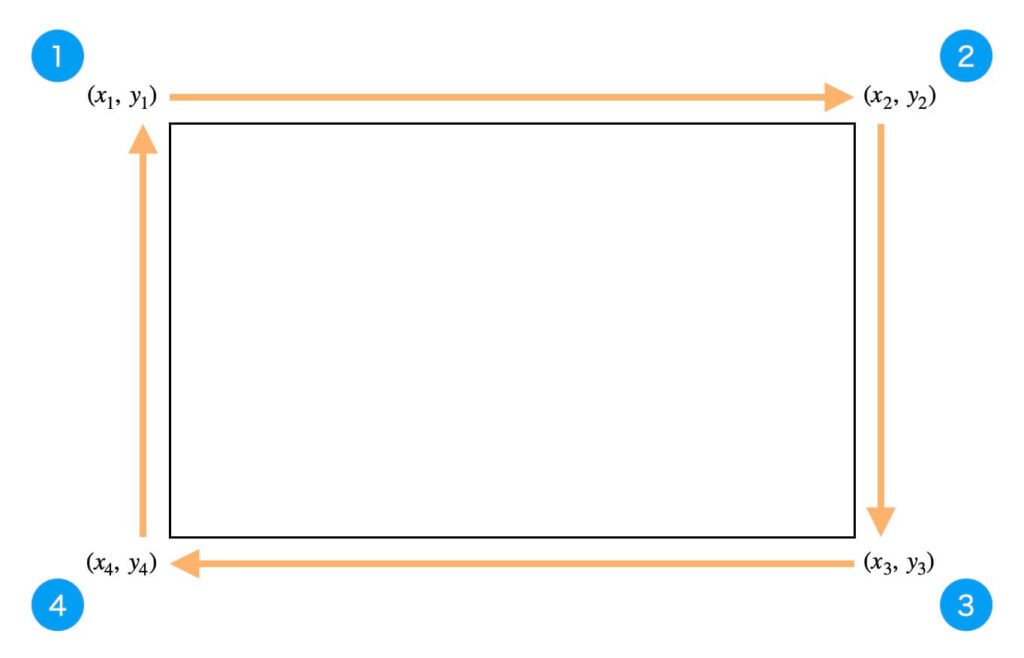 長方形の4隅の座標