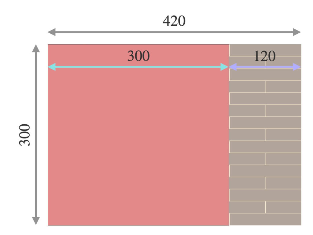 300H×420Wの長方形に一辺300のタイルを1つ敷き詰めると、横に120余る図