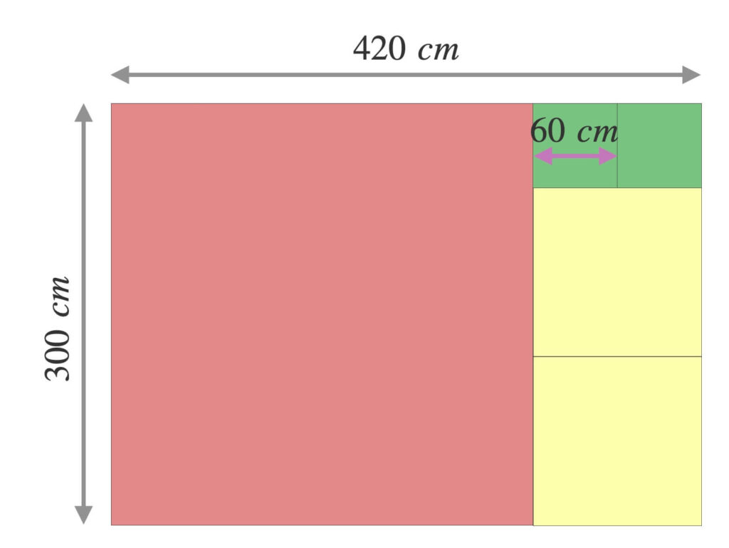 一辺300cm・120cm・60cmのタイルを床にそれぞれ1・2・2枚敷く図