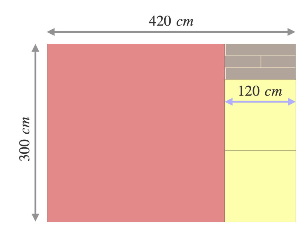 一辺300cm・120cmのタイルを床にそれぞれ1・2枚敷く図