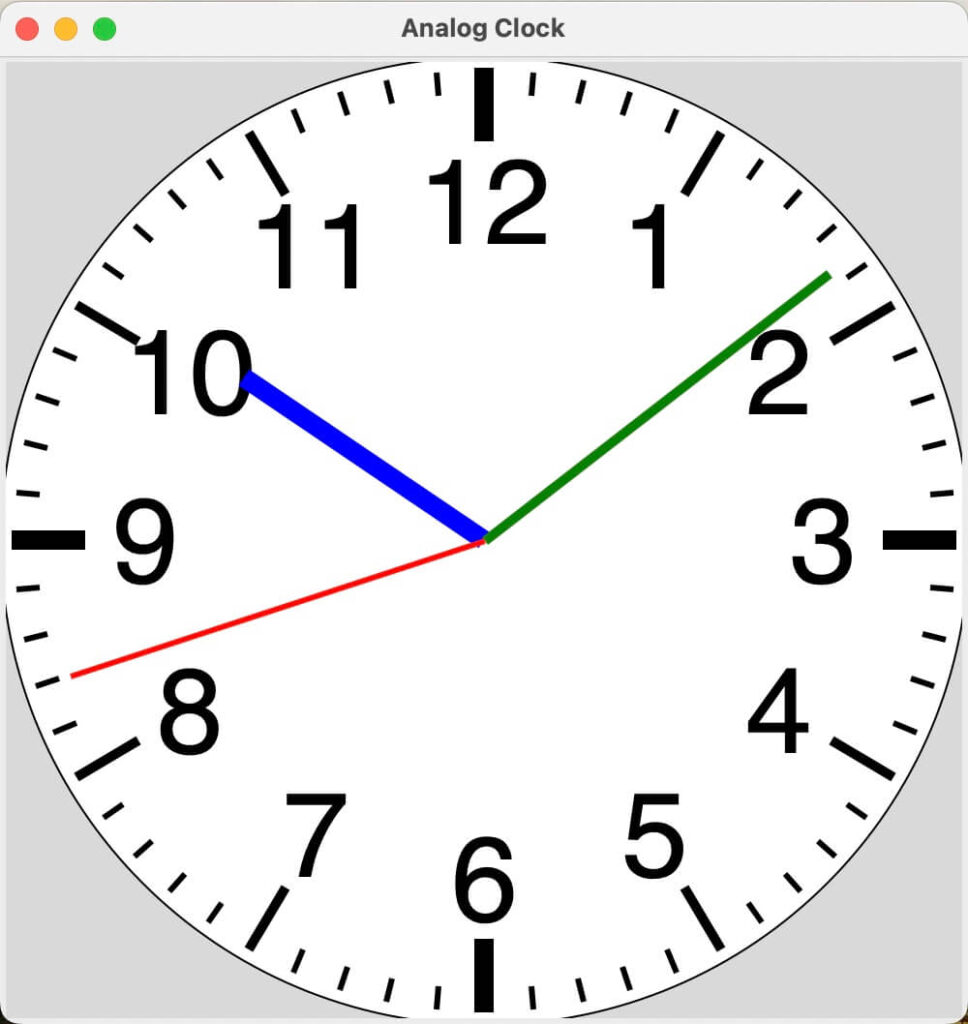 数字付きのアナログ時計