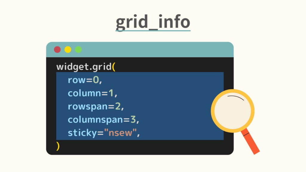 grid_infoの図解