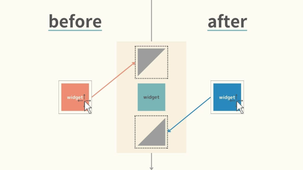 before・afterの図解