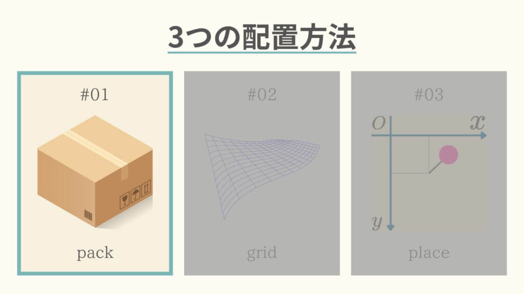 Tkinterでウィジェットを配置する3つの方法