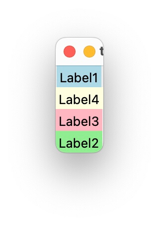 beforeでlabel3はlabel2の前に、afterでlabel4はlabel1の後に配置される